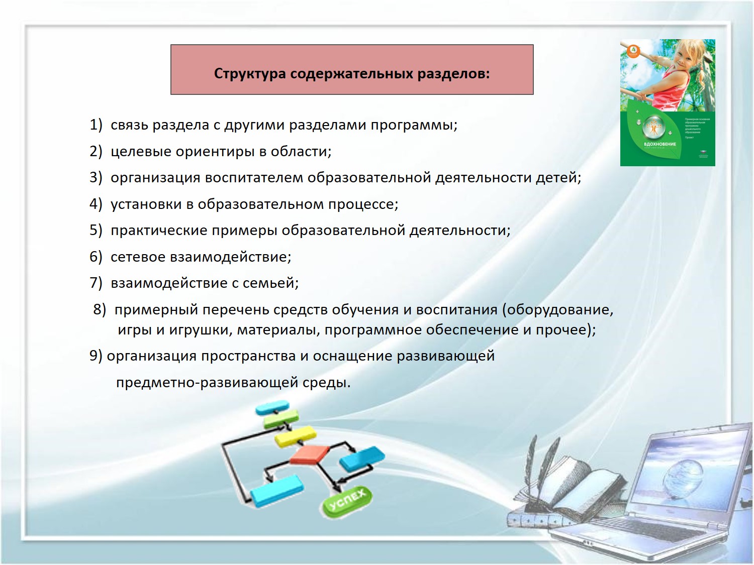 Вдохновение программа дошкольного образования. Основные идеи программы Вдохновение. Презентация по программе Вдохновение в ДОУ. Недостатки программы Вдохновение. Структура программы Вдохновение.